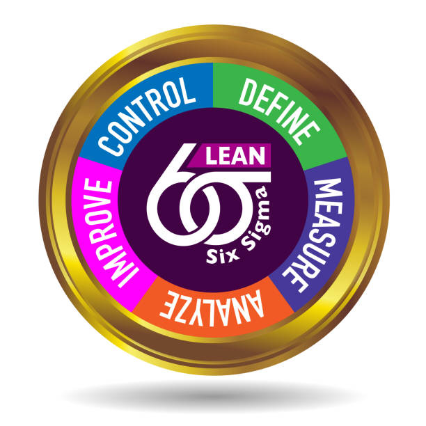 DMAIC-Lean Six Sigma Curriculum Norfolk