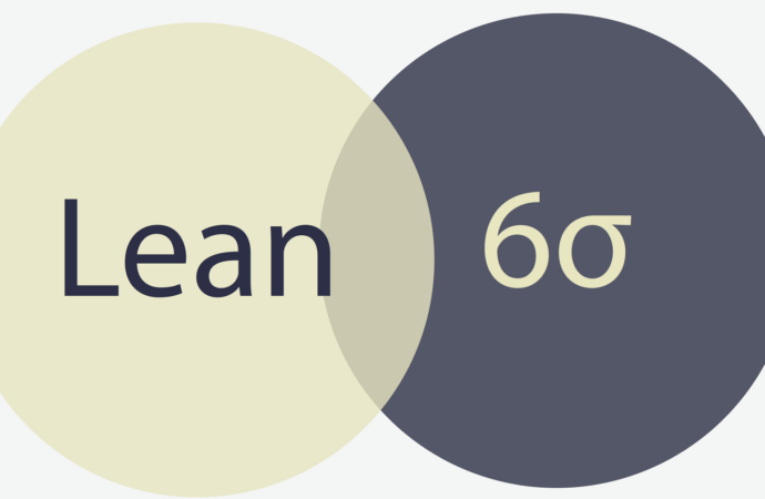 Lean Six Sigma History-Lean Six Sigma Curriculum Norfolk